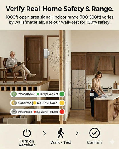 PILSAMAS Rechargeable Whole House Door Alarm System for Wandering Seniors | 1 Receiver 4 sensors, Full rechargeable, 1000ft range, Portable LED ID receiver, Vibrate, No monthly fee, For elderly & kids
