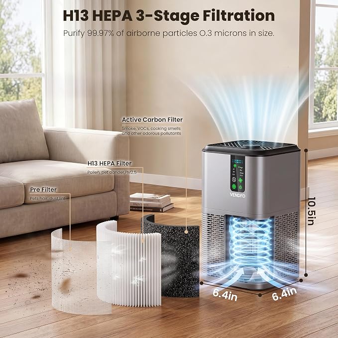 Air Purifiers for Home Large Room Up to 1750ft², Auto Air Quality Monitor