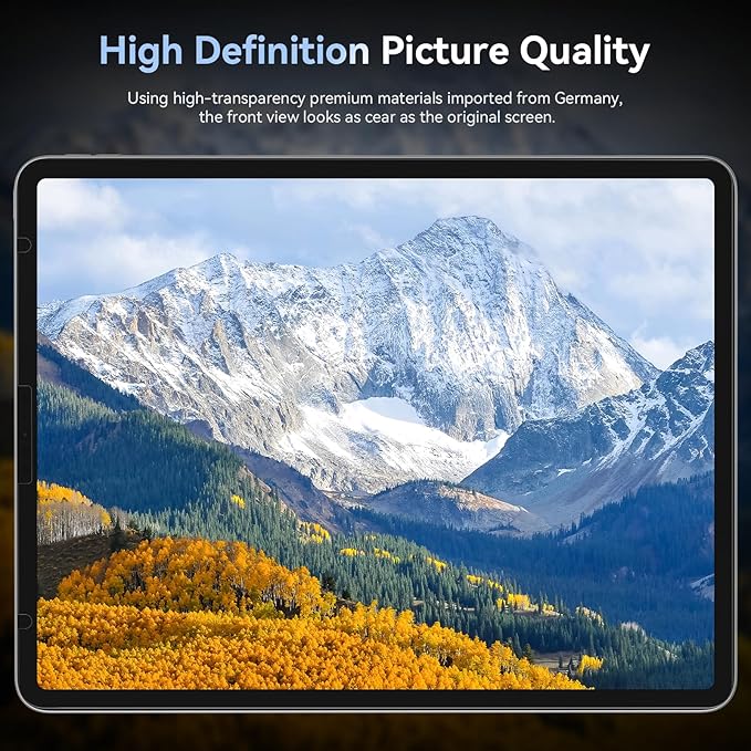 Privacy Screen Protector Compatible With iPad 10th 2022 10.9" & iPad 11th A16 2025 11", Anti Glare Blue Light Spy Filter Private, High Sensitive Bubble-Free Easy Install Black Security Screen Shield