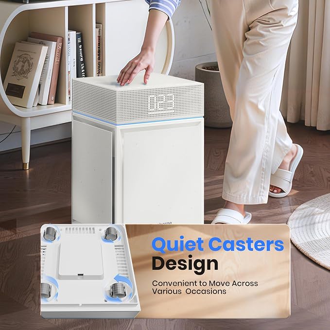 Air Purifiers for Smoke Up to 3600 Ft², Pureborne HEPA Air Purifiers for Home Large Room with PM 2.5 Sensor for Wildfire Smoke Odor Fur, Three-Sided Air Inlet, Auto Mode, Sleep Mode, White, 1 Pack