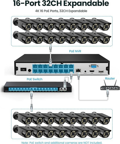 ZOSI 4K 16CH PoE NVR Security Camera System, 12 x 8MP PoE IP Camera Outdoor Indoor with AI Human Vehicle Detection, Night Vision, IP66 Weatherproof, 4K 16CH NVR with 4TB HDD for 24/7 Recording