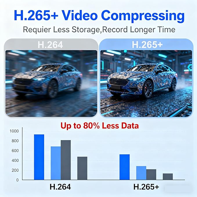 DS-2CD2383G2-LI2U/SL 4K 8MP Acusense Strobe Light and Audible Warning POE IP Turret Dome, 2.8mm Lens, H.265+, 120dB WDR, Human/Vehicle Detection, Built-in arrayed Dual-mic, Work with Ⲏіkconnect