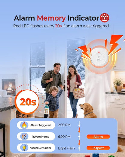 Heiman Smoke Detector Carbon Monoxide Detector Combo 10-Year Sealed Battery | UL 217 10th/UL 2034 5th Certified/85 dB Alarm, Photoelectric Fire Smoke Alarm & CO Detector for Home Hotel Rental Apartment