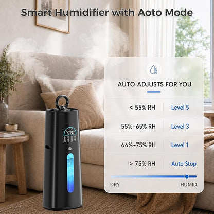 Humidifiers for Bedroom,15L/3.96 Gal 800 sq.ft, Cool Mist Humidifier Large Room with 350mL/H Spray Output for Home, Office, Plants, Warehouse, House