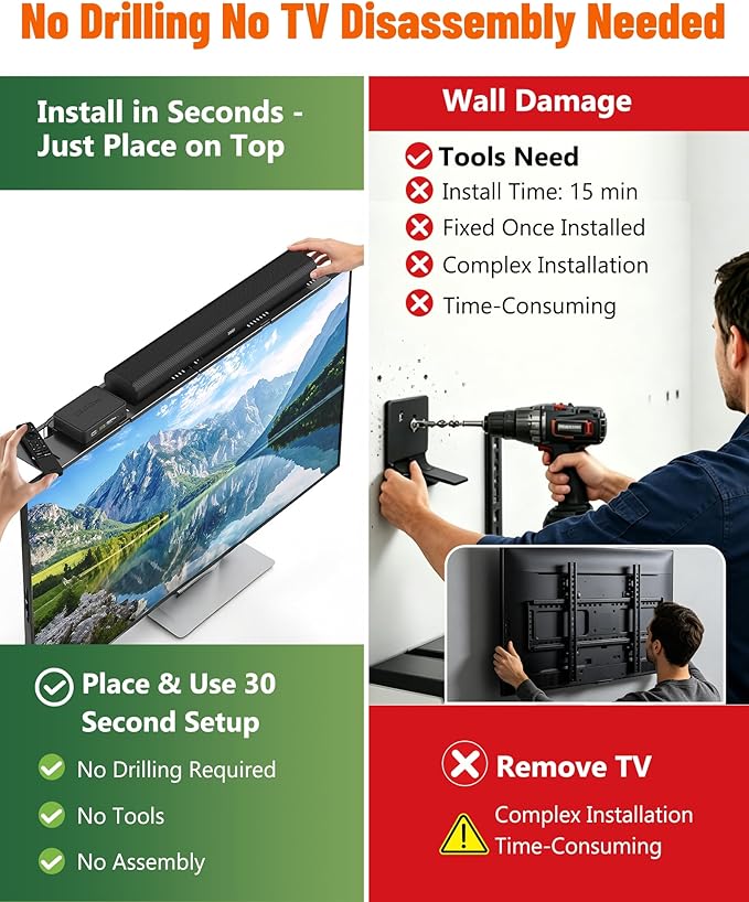 Soundbar Mount, No Drilling Steel TV Top Shelf Fits Most of Sound Bars Up to 15 Lbs, Universal Sound Bar TV Mount Bracket, Sound Bar Stand Compatible with Samsung, Sony, LG,Bose, 16.9x4.7inch