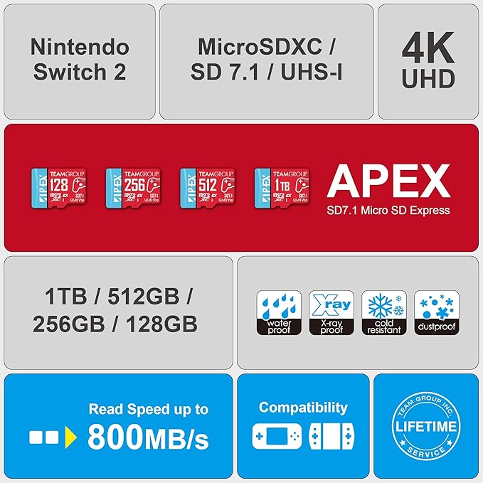 TEAMGROUP APEX 512GB microSD Express Card, microSDXC Memory Card U3 A1 V30 R/W up to 800/700 MB/s, for Nintendo Switch2, UHS-I Compatible, with Adapter TAPMSDE512GIV30A102