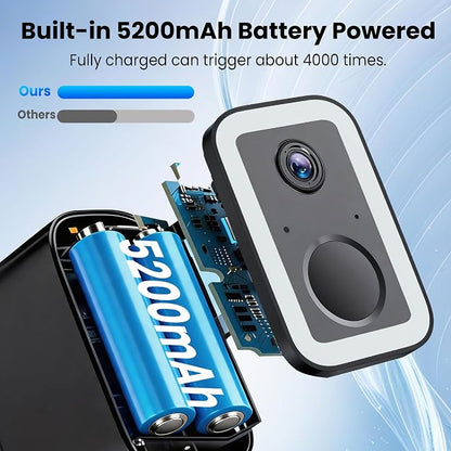aidowocam Solar Power Outdoor Cameras Wireless Security Camera with Color Night Vision, WiFi 5G & 2.4G (2 Pack/Solar Panel)