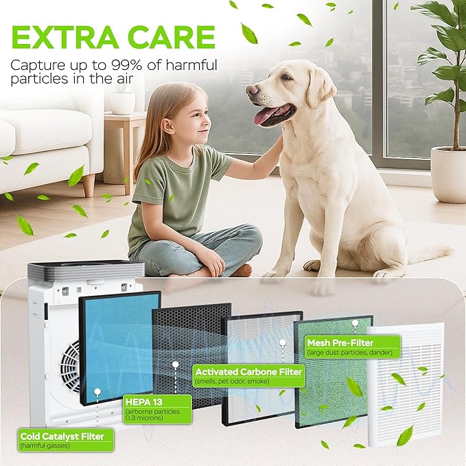 PURO²XYGEN Smart Air Purifiers For Home - Large Room Up to 2700 Sq Ft, H13