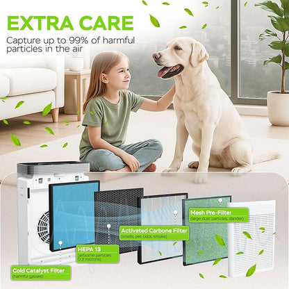 PURO²XYGEN Smart Air Purifiers For Home - Large Room Up to 2700 Sq Ft, H13