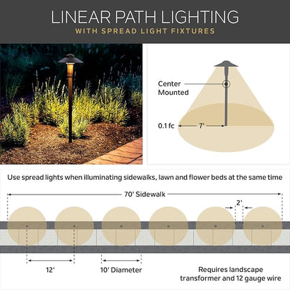 Kichler MR-16 Low Voltage Landscape Spotlight Light, Centennial Brass | Adjustable cowl directs precise uplighting for trees and architectural accents (2.5" x 6"), 15485CBR