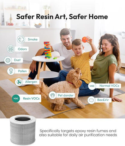 Resiners 1 Pack Replacement Filter for Purair Lite Air Purifier