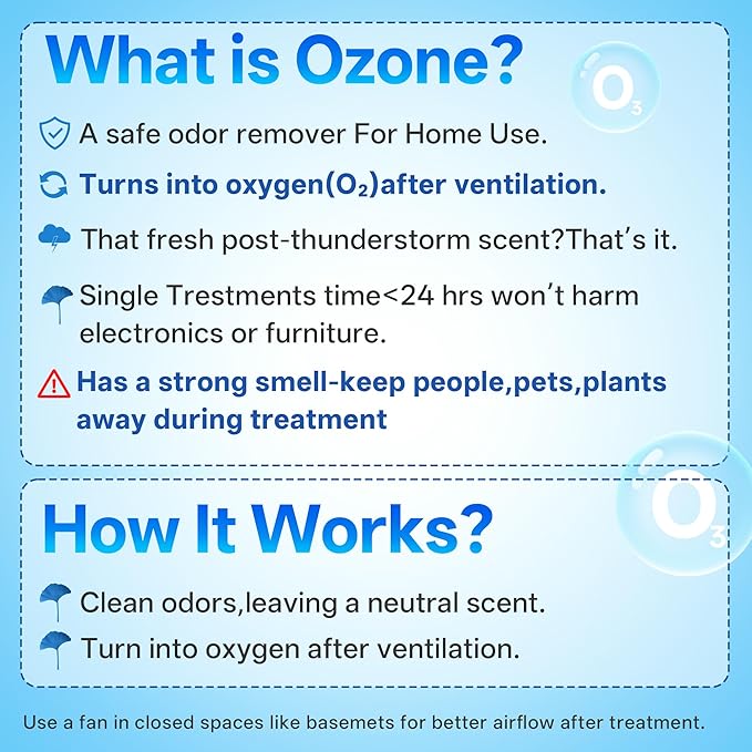 Morrre Small Ozone Generator, Powerful Portable Odor Eliminator, Silent Air Purifier for Home & Pet - Bedrooms, Bathrooms, Pet Rooms, Litter Boxes, Closet, etc.