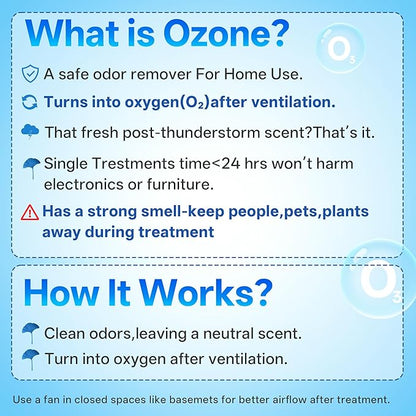 Morrre Small Ozone Generator, Powerful Portable Odor Eliminator, Silent Air Purifier for Home & Pet - Bedrooms, Bathrooms, Pet Rooms, Litter Boxes, Closet, etc.
