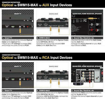Sound Town 16 Channels Wireless Microphone Karaoke Mixer System w/ 2 Wireless Mics, HD ARC, Optical (Toslink), AUX, Supports Smart TV, Media Box, PC, Bluetooth, Soundbar, Receiver (SWM15-MAX)