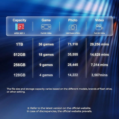 TEAMGROUP APEX 256GB microSD Express Card, microSDXC Memory Card U3 A1 V30 R/W up to 800/700 MB/s, for Nintendo Switch2, UHS-I Compatible, with Adapter TAPMSDE256GIV30A102