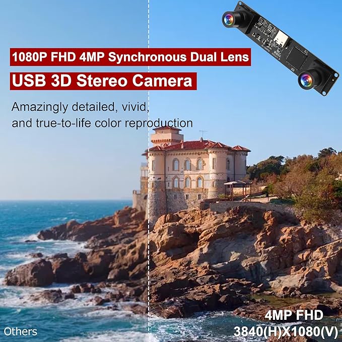 MMlove USB Stereo Camera Synchronous Dual Lens 1080P 60FPS Camera Module 4MP 3D Webcam 117° Wide Angle View Lightburn Webcam USB2.0 Plug & Play for VR Face Recognition Streaming,PC/Laptop/Raspberry Pi