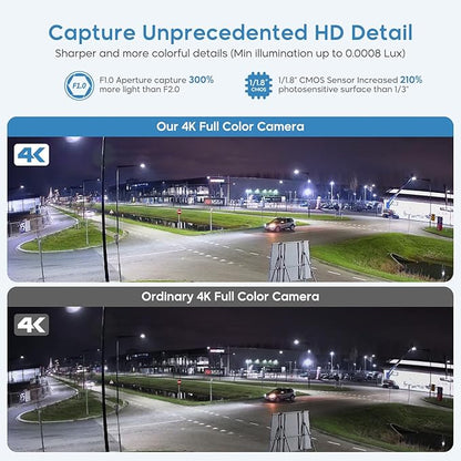4K 8MP Color View Turret PoE IP Camera Outdoor with Smart Hybrid Light, Strobe Light & Audible Warning, AI VCA, Human/Vehicle Detection, 4K-25fps, 1/1.8" Sensor, F1.0 Aperture, 2-Way Audio, 130 dB WDR