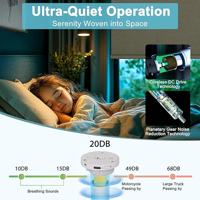 BERISSA Smart Motorized Blinds with Remote,No Drill Automatic Roller Blinds for Indoor Windows,Blackout Linen Fabric,Electric Shades for Windows Home Office,Brown,Custom Size