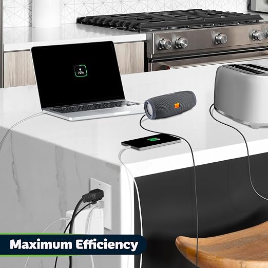 TOPGREENER USB Outlet Receptacle,36W USB Type C Wall Outlet, White, 1Pack | Power Delivery 15Amp Duplex Tamper-Resistant Receptacle, UL Listed, USB C Outlet for Smartphone,Tablet,Laptop,TU215PD30AC-W