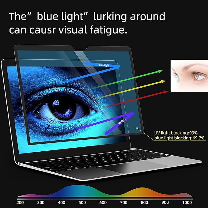 for Macbook Air Screen Protector 13 inch 2021 Anti-Glare Anti-Blue Light Screen Filter,Eye Protection Blue Light Blocking Filter for Macbook Air 13" (2021-2018) M1 A2337 A1932 A2179 (Not Fit Air 13.6")
