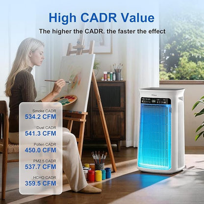 Air Purifier Large Room,True H13 HEPA Air Purifiers for Home & Bedroom, Covers Up to 4000 Sq. Whole House Air Purifier, PM2.5 TEMP HD Sensor, Large Screen Display, 22dB Quiet for Pets Families