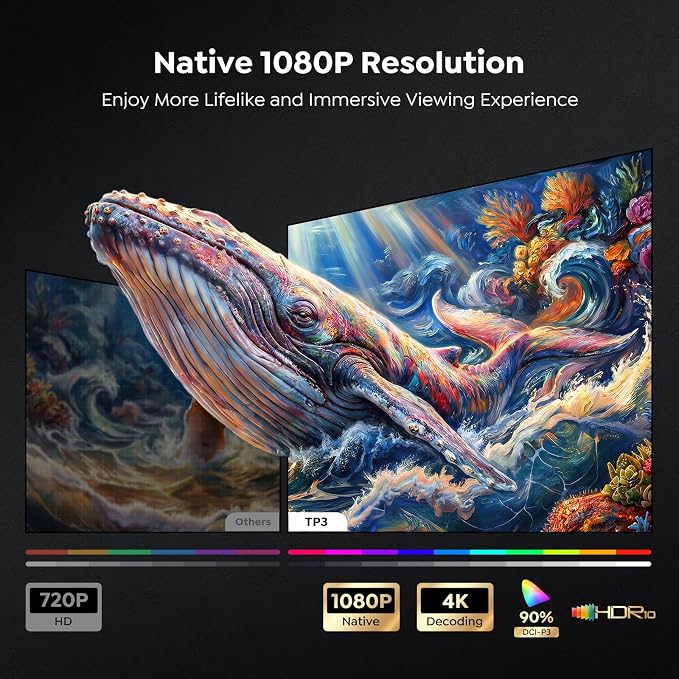 Smart Projector [Google TV 14.0 & Dolby & 4K Support] with WiFi and Bluetooth HDR10,Portable Mini Movie Short Throw Projector Outdoor with Built-in Apps Auto Focus Keystone for Home Bedroom Ceiling