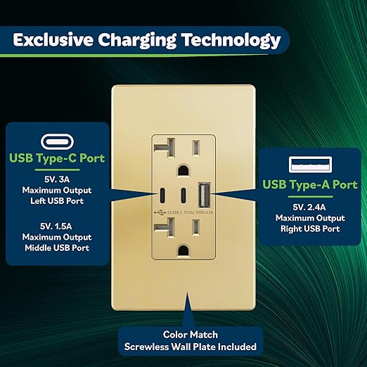 TOPGREENER 4.2A 21W 3-Port Type C USB Outlet, 20 Amp Receptacle Plug, Charging Power Outlet with Dual Type C&A Ports, Screwless Wall Plate Included, UL Listed, TU22042AC2-GDWSI, Gold
