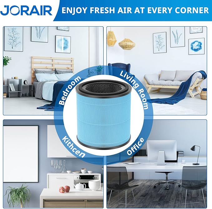 2 Pack AP0601 Filters Compatible with AIRTOK AP0601 Air Purifier 4-IN-1 Filter for Smoke Dust Odors Pollen Pet Dander Quiet 99.9% Removal to 0.3 Microns for Home Bedroom
