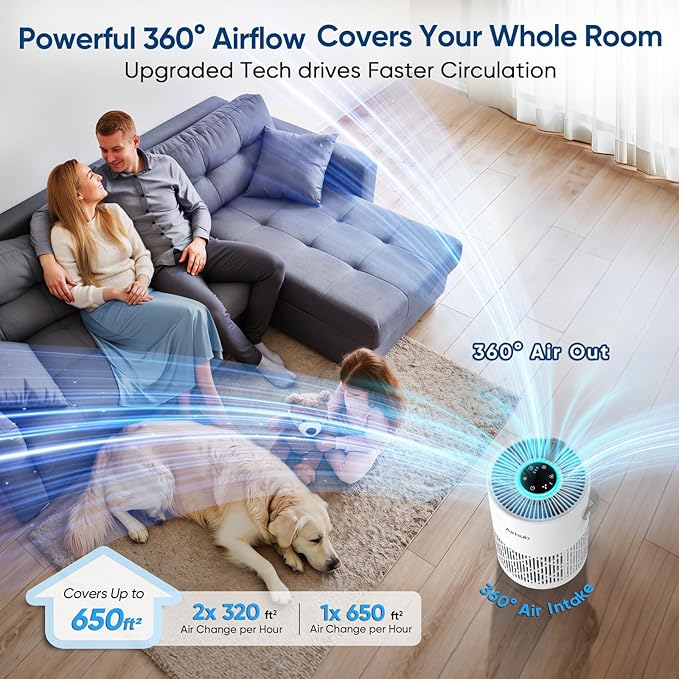 Air Purifier for Bedroom Home Office & Desk, 20dB Sleep Mode, Lights Fully Off, True HEPA Filtration, 360° Air Intake, for Dust, Pet Dander, Smoke & Odor, Child Lock, A068S - White