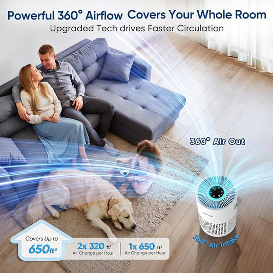 Air Purifier for Bedroom Home Office & Desk, 20dB Sleep Mode, Lights Fully Off, True HEPA Filtration, 360° Air Intake, for Dust, Pet Dander, Smoke & Odor, Child Lock, A068S - White