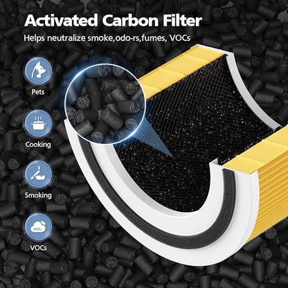 2 Pack Core 200S Replacement Filter, Compatible with LEVOIT Core 200S Core 200S-P Smart WiFi Air Purifier, Compare Part# Core 200S-RF, Core 200S-P, Yellow