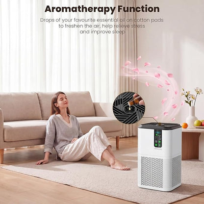Air Purifiers for Home Large Room Up to 1750ft², Auto Air Quality Monitor