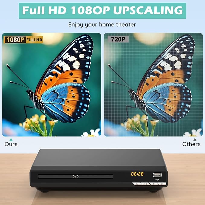 DVD Players for TV with HDMI,Plays All Regions and Formats,CD Players for Home,Support 1080P Video/CD/DVD/VCD/JPEG/USB, Remote, HDMI and RCA Cables Included (2026 New Model)