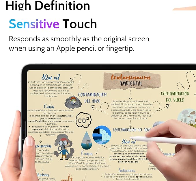 Peslv Privacy Screen Protector for iPad Air 5th/4th Gen & iPad Pro 11 (2018/2020/2021/2022), Anti Glare Blue Light Spy Filter Private Cover, High Sensitive Bubble-Free Black Security Screen