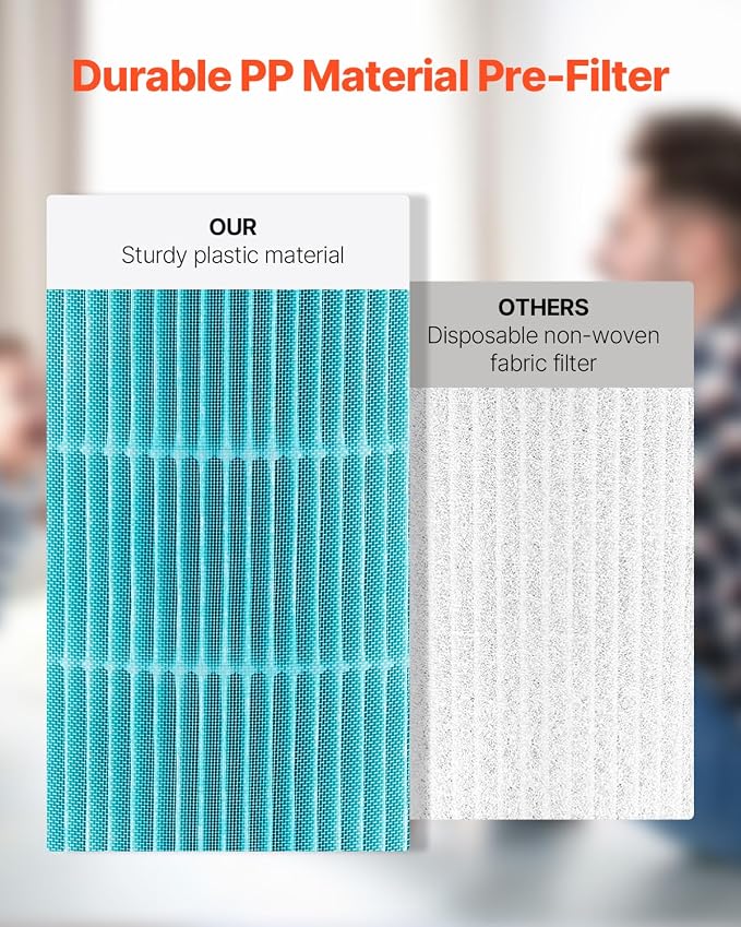VEVOR Air Purifier Replacement Filter, H13, 3-in-1 Compact & Lightweight Replacement Filter with Durable PP Pre-Filter, Easy-to-Grab Purifier Filter with Activated Carbon, Fit for Cylindrical Purifier