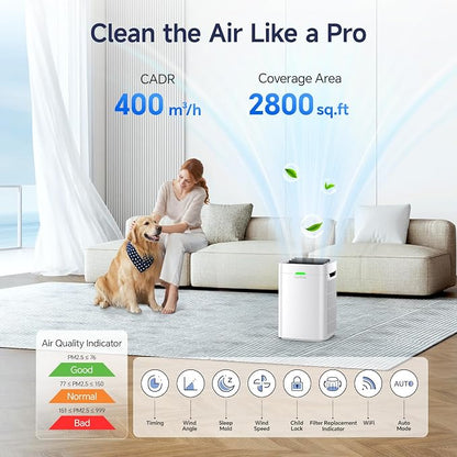 Air Purifiers for Home Large Room up to 2800 Ft²