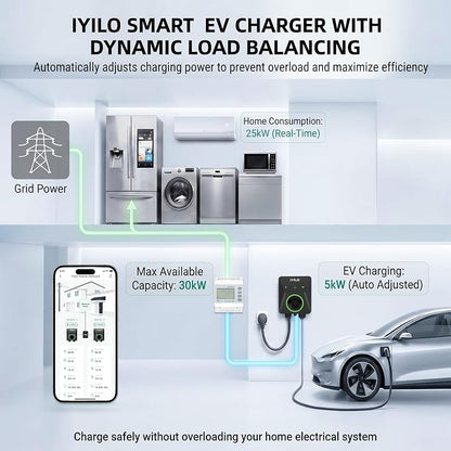 Level 2 EV Charger with Energy Meter, 48Amp/11.5KW, J1772 Wall Electric Car Charger with Dual Temp Sensors(Exclusive), Wi-Fi(2.4 GHz), RFID, Smart App, CT Clamps for Load Balancing, Black-Gray