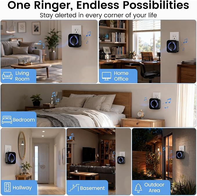 Wireless Smart Doorbell Chime for Google Nest Video Doorbells | Works with Google Home, Easy to Setup, 2.4GHz Wi-Fi, 32 Tunes, 5 Volumes, No Wiring,No Range Limit,for Large Home/Office/Shop