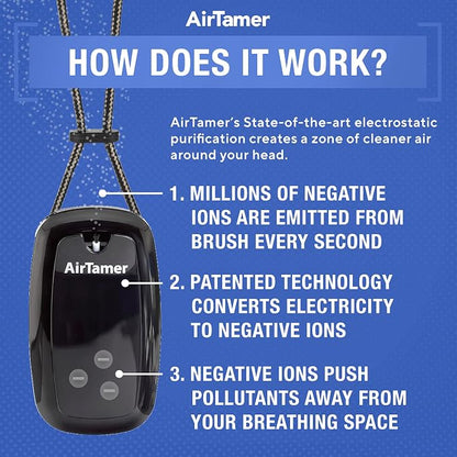 AirTamer Replacement Negative Ion Emitter Covers, Black, 2-Pack