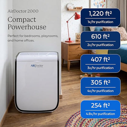 AIRDOCTOR AD2000 Air Purifier. Cleans Kids Bedrooms & Home Offices Up to 1,220 ft2. Removes Allergens, Smoke, Dust, Mold, Pet Hair, Odors, Pollen. Hospital-Grade UltraHEPA & Premium Carbon Filtration.