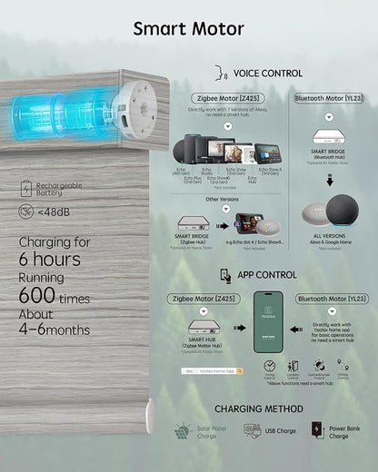 Yoolax Motorized Blinds with Remote, Designer Smart Blinds Work with Alexa, Google, Apple Homekit, 100% Blackout Motorized Shades Custom Electric Shades Voice Control (V-Jungle Gray Feather)