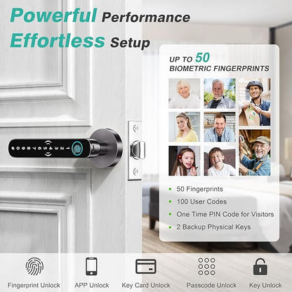 5 in 1 Fingerprint Door Handle with Keypad Control, APP Control, Key Card