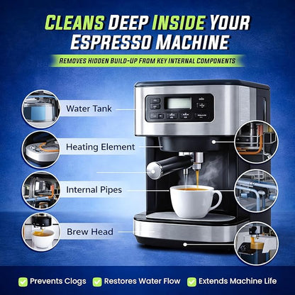 Coffee Maker Cleaner Tablets 25 Count, Coffee Machine Cleaner 1 Yr Supply | Removes Limescale, Mineral & Oil Buildup, Coffee Pot Cleaner and Descaler for Keurig, Nespresso, Ninja, Breville and DeLonghi