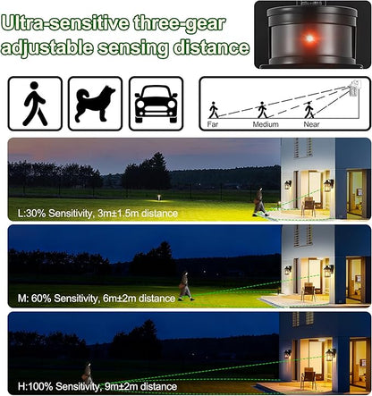 2 Pack Porch Light with Outlet and Remote Control - Plug in Outdoor Wall Lights with GFCI Exterior Lighting Fixtures Adjustable 3 Sensitivity Levels and 1-10min Delay for Porch, Patio, Entryway(White)