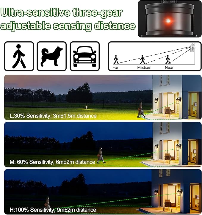 2 Pack Porch Light with Outlet and Remote Control - Plug in Outdoor Wall Lights with GFCI Exterior Lighting Fixtures Adjustable 3 Sensitivity Levels and 1-10min Delay for Porch, Patio, Entryway(Black)