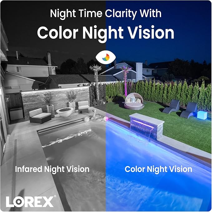Lorex 2K Wi-Fi Floodlight Security Camera | White | 32GB MicroSD Card Included | No Monthly Fee | Color Night Vision | Motion Detection | 2-Way Talk | Siren | IP65 Weatherproof | Adjustable LEDs