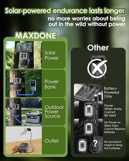 MAXDONE Solar Trail Camera WiFi Bluetooth - 4K 64MP Game Camera with 6000mAh Battery, Rechargeable Trail Cam with Night Vision Motion Activated IP66, Wildlife Cameras Deer Cams for Outdoor Backyard