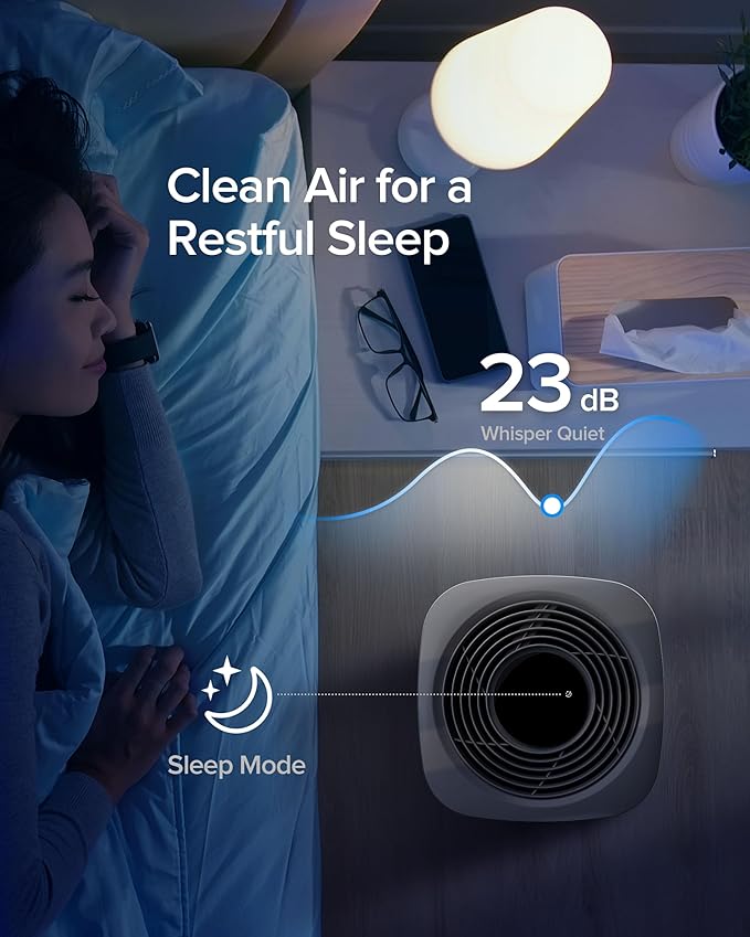 Airversa HomeKit Air Purifier over Thread Works with HomeKit (Home Hub Required) 3-Stage H13 True HEPA Smart Air Cleaner 1000 sq.ft Purelle AP2