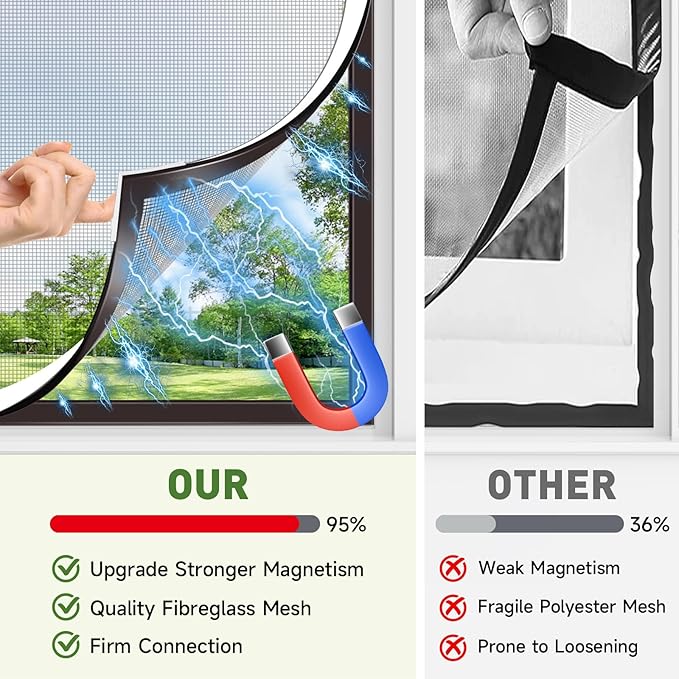HOFUDON Window Screen Adjustable Magnetic Window Screen Replacement Max 43” x 71”, DIY Fiberglass Mesh Window Screens for House Windows White Frame Grey Mesh