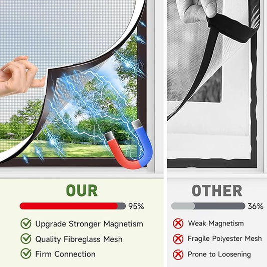 HOFUDON Window Screen Adjustable Magnetic Window Screen Replacement Max 39” x 59”, DIY Fiberglass Mesh Window Screens for House Windows White Frame Grey Mesh
